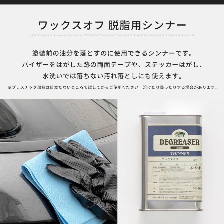 塗料 ワックスオフ 脱脂用シンナー 脱脂剤 Dippin' Paint ディッピン