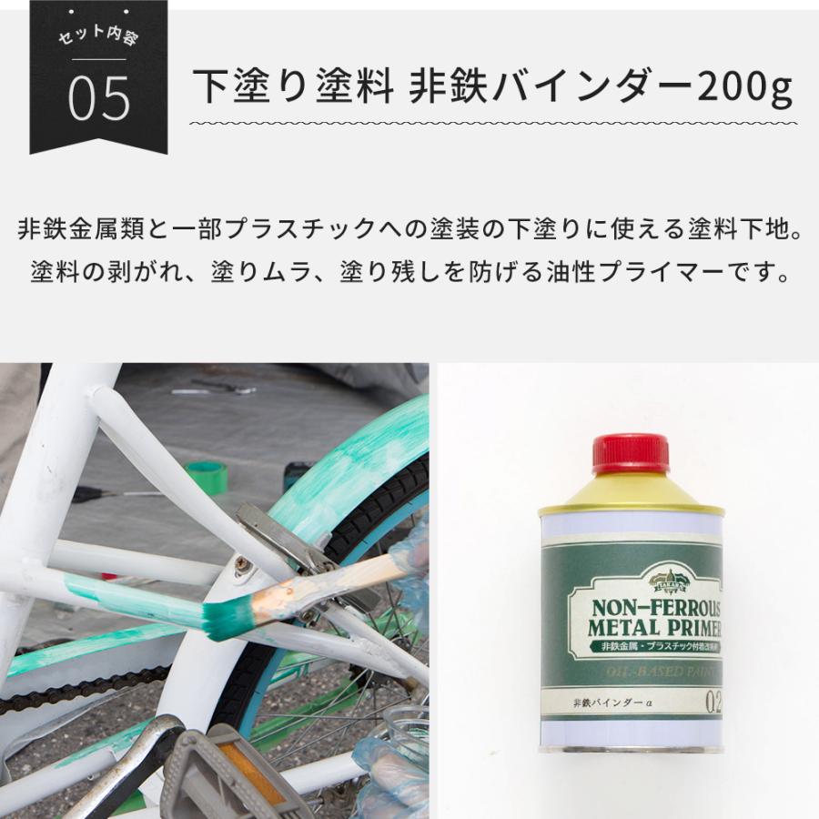 車塗装 自分で 全塗装 刷毛塗り ローラー 塗装 道具 施工道具セット はじめて車塗装セット 1人用セット Toolcarpaintset1 壁紙 Diyインテリア通販 イゴコチ 通販 Yahoo ショッピング