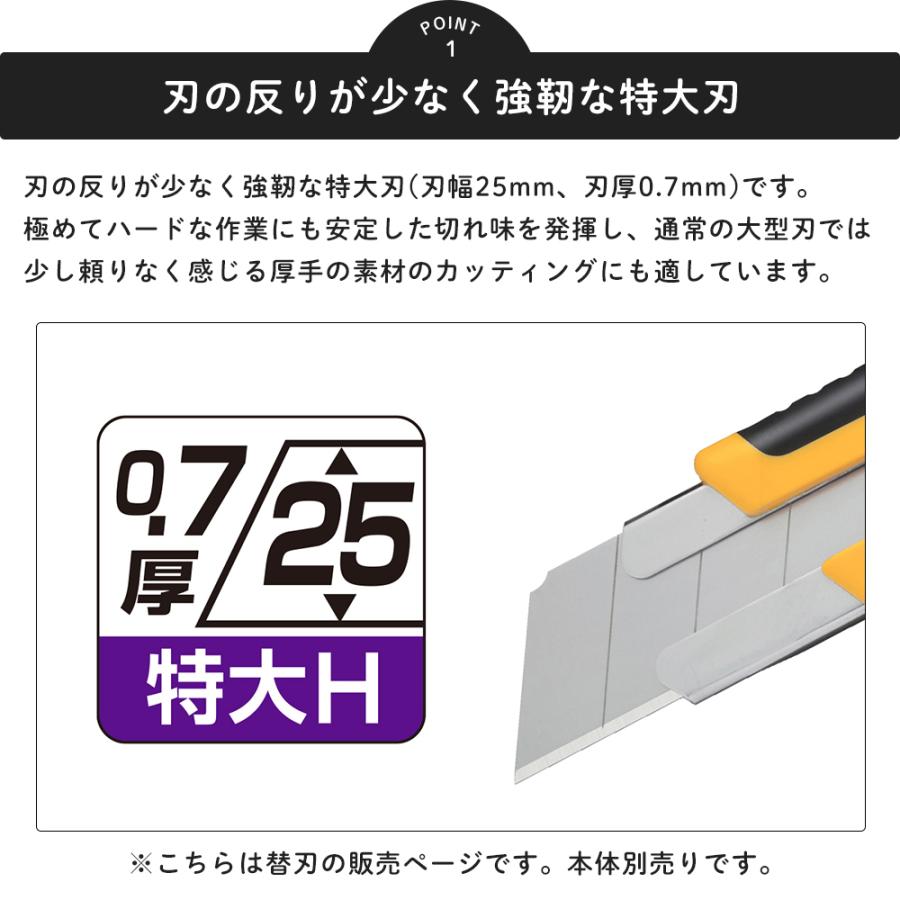 OLFA（オルファ） カッターナイフ 替刃 替え刃 刃 カッター 特大 床材