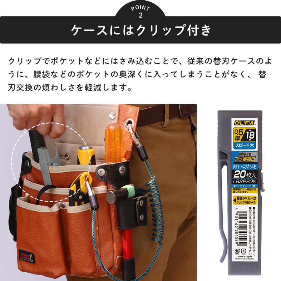 OLFA（オルファ） カッターナイフ 替刃 替え刃 刃 カッター CFシートと