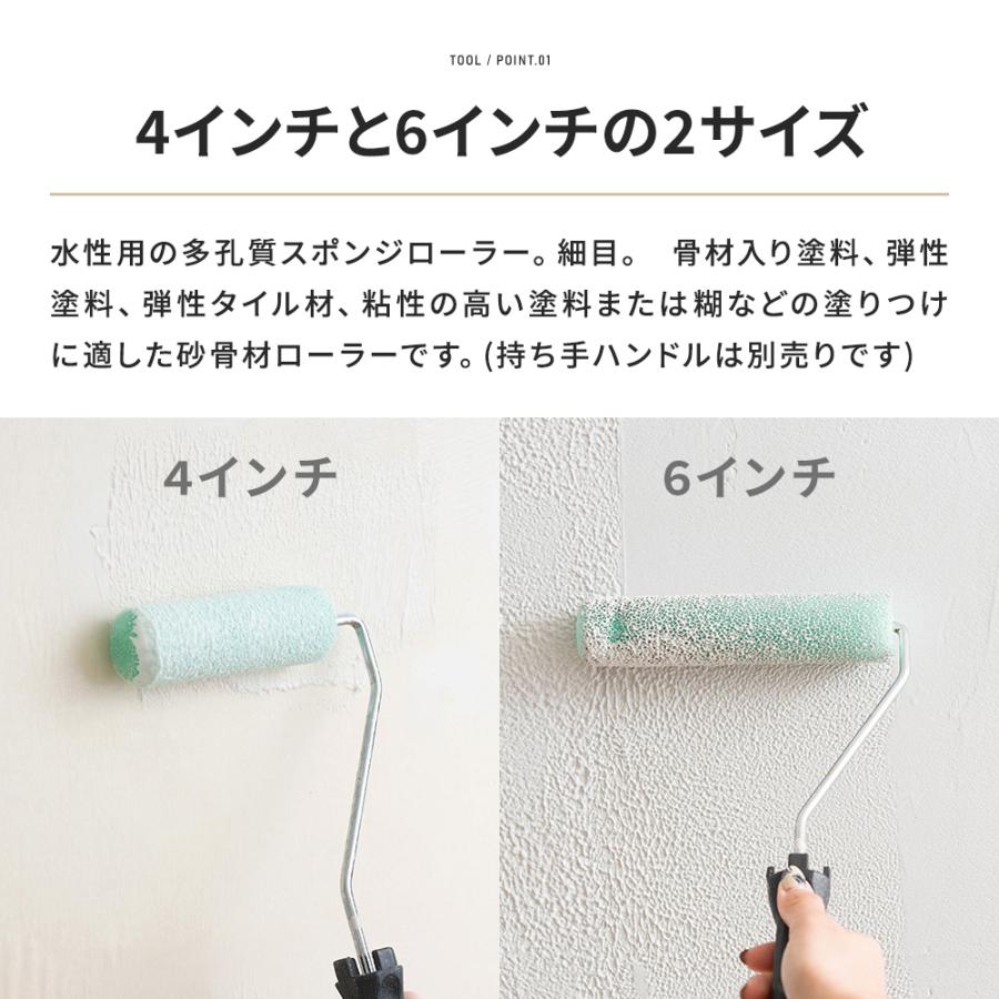 友安製作所 砂骨ローラー 6インチ 砂骨材用 スモールローラー 細目 6R 