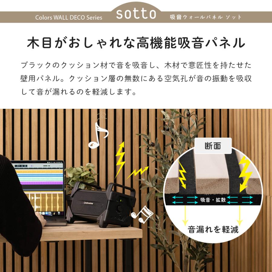 吸音パネル 壁 騒音対策 Diy 防音パネル おしゃれ マンション 賃貸 吸音材 壁に貼る Sotto ソット 1箱 6枚入り Csz Wpnsot Diy 壁床窓インテリア内装イゴコチ 通販 Yahoo ショッピング