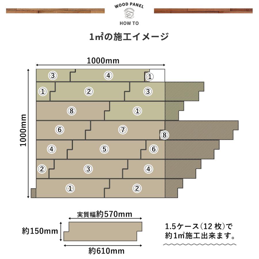 壁 diy ウッドパネル 木材 板 板張り 腰壁 壁パネル 内装 壁材 おしゃれ ブリックス ランダム モンブラン 1枚入り CSZ｜igogochi｜13