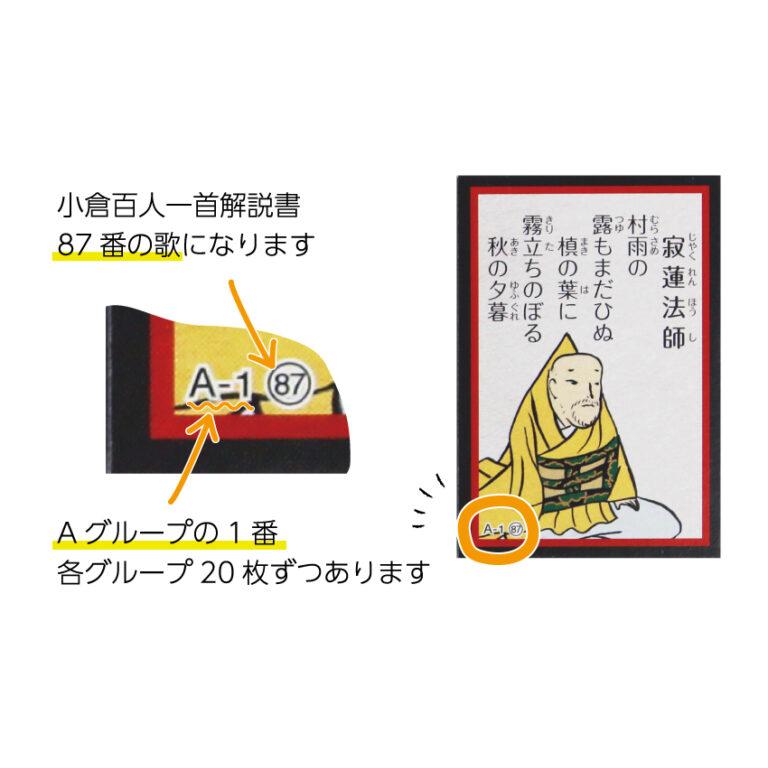 大石天狗堂 小倉百人一首 きまり字五色二十人一首 読札 寛政12年創業の