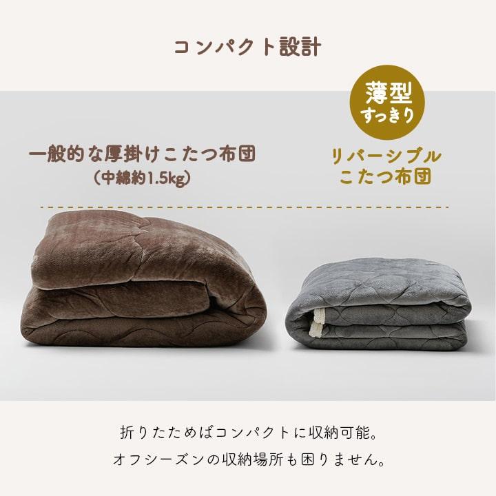 ミニこたつセット こたつ セット パーソナルこたつ テーブルヒーター