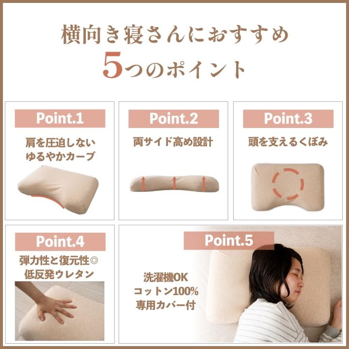 イケヒコ 枕 まくら 肩やすらぎ枕 35×54cm 整骨院長監修 低反発枕