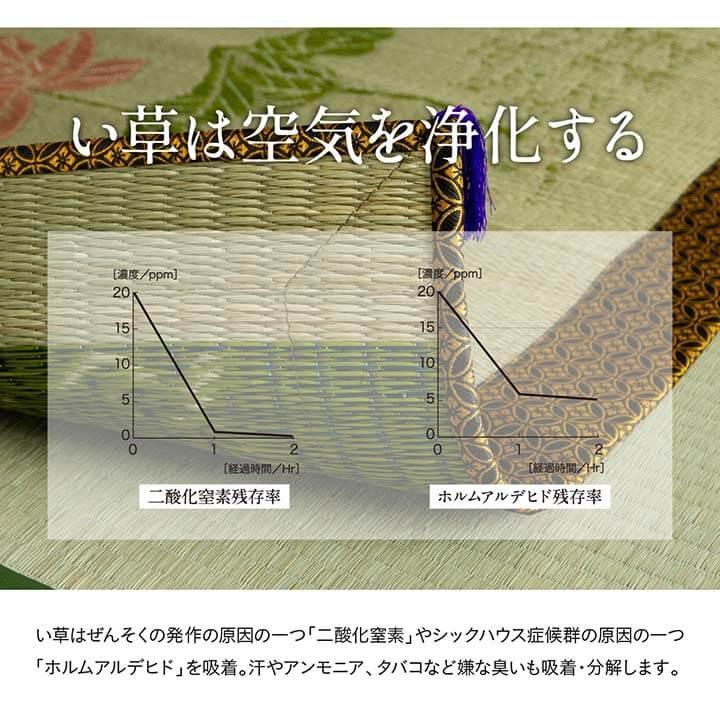 イケヒコ 仏前用 い草御前座布団＋御前ござセット 蓮の花 はすのはな