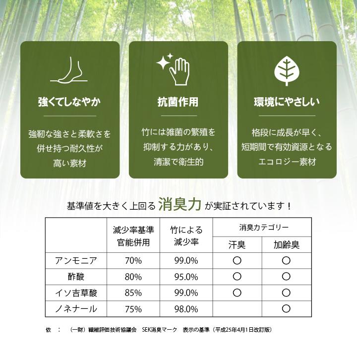 竹ラグ カーペット ヨーク 約87×174cm 1畳 裏地付き 竹敷物 夏用 ラグマット 抗菌防臭 消臭 お手入れ お掃除 簡単 和モダン 和風 和室｜igusakotatu｜04