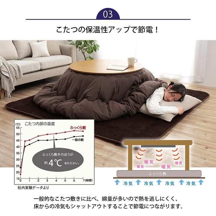 ラグ ラグマット 長方形 厚手 こたつ敷き布団 ふっくら敷き 「 モデルノ 」 130×190cm こたつ コタツ 極厚 カーペット ふっくらラグ こたつ敷き 防音  秋 冬 イケヒコ 省エネ エコ イケヒコ ふっくら敷き 長方形 モデルノ 130×190cm こたつ敷き布団