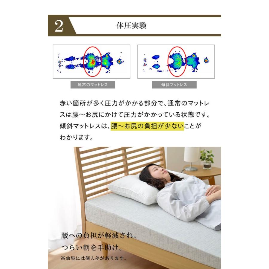 イケヒコ 傾斜マットレス シングル ファラオ 97×195cm 高反発 逆流性
