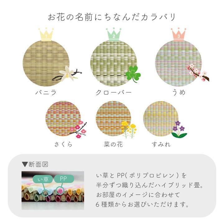 畳替え おしゃれ 新調 6畳 江戸間 樹脂畳 い草 ハイブリッド 88cm