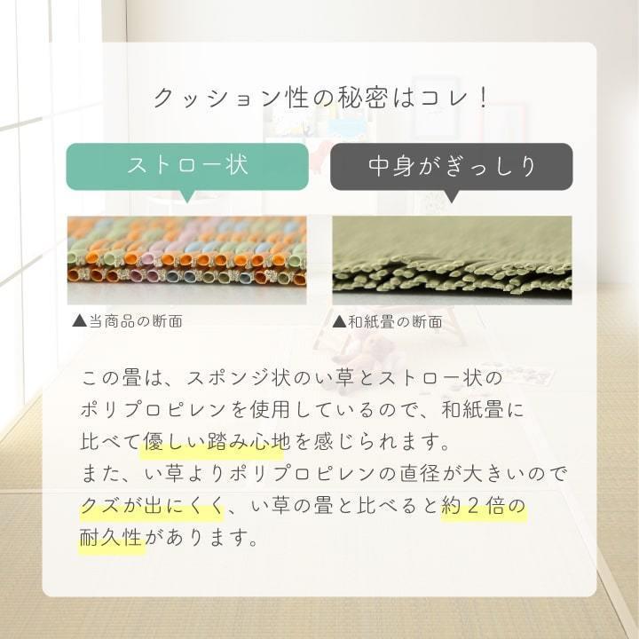 P5倍 畳 表替え おしゃれ 畳替え 8畳 江戸間 樹脂畳 い草 ハイブリッド 88cm×176cm 国産 ペット 子供 耐久性   貼替 ござ 交換 PP 和室 たたみ おすすめ｜igusakotatu｜12