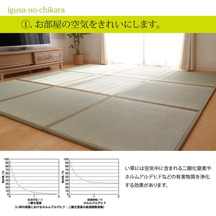 畳 置き畳 ユニット畳 国産 い草 フローリング 敷くだけ 畳マット ジョイントマット 82×246cm 1.5畳 3つ折り パタパタ畳 こたつ敷き マットレス 吸着シート付き｜igusakotatu｜18