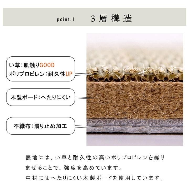 置き畳 ユニット畳 い草 ネイラル 3層 70×70×1.5cm 単品 国産 フローリング 畳 マット 日本製 たたみ 和風 和モダン システム畳 軽量 防炎 滑り止め｜igusakotatu｜03