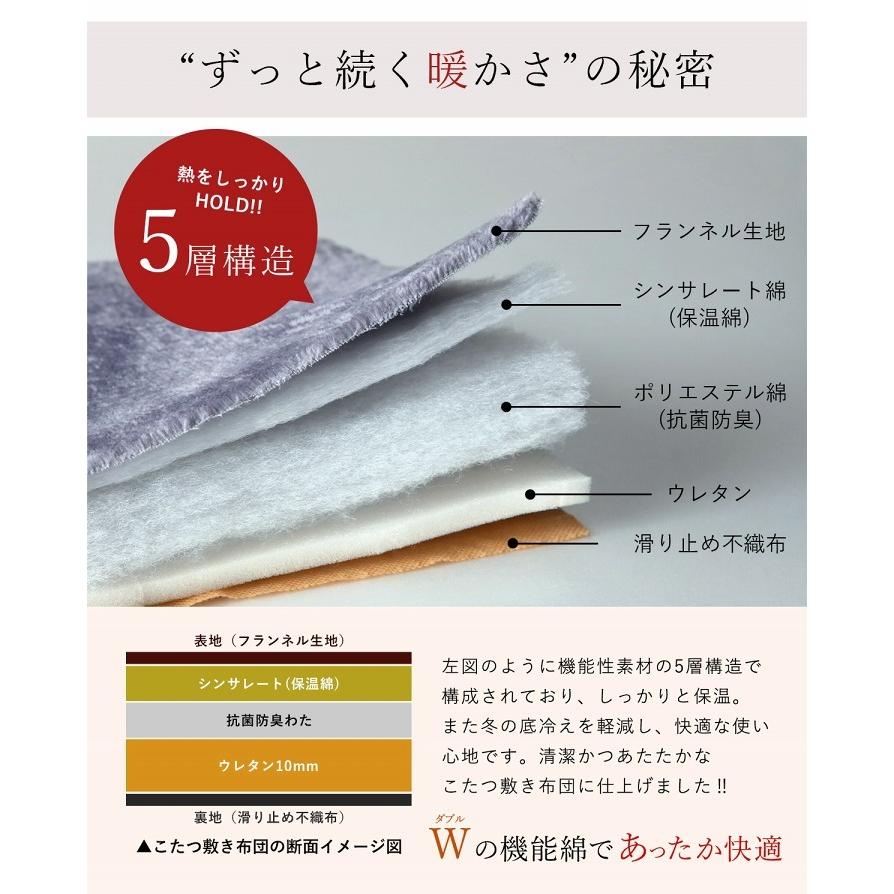 こたつ布団セット 長方形 撥水 静電気防止 保温 抗菌防臭 こたつ こたつ布団セット 長方形 撥水 静電気防止 保温 抗菌防臭 こたつ