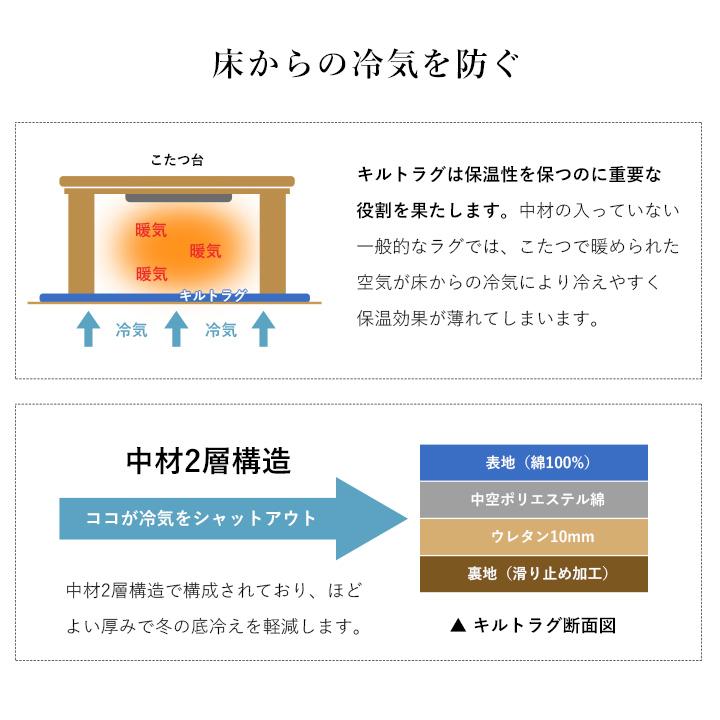 こたつ布団セット 長方形 リバーシブル 120×80 こたつ こたつセット