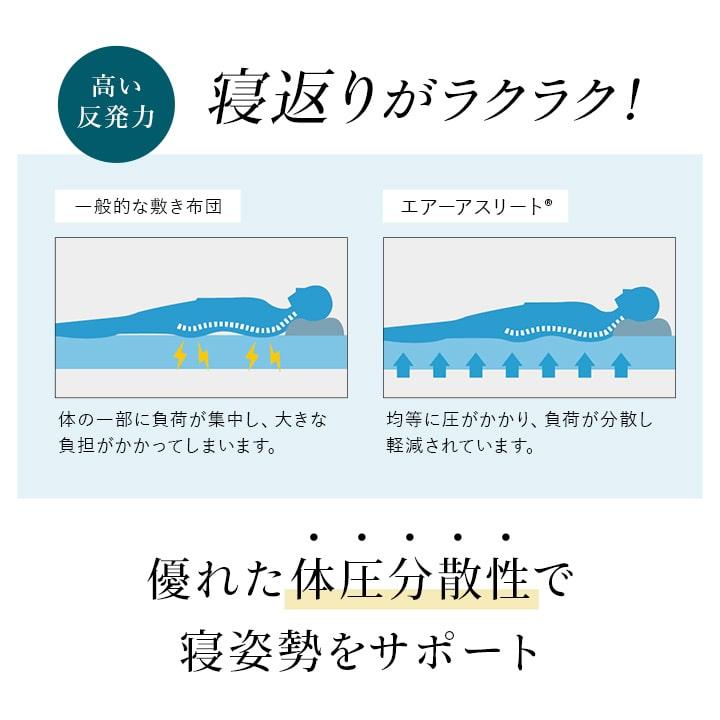 敷き布団 シングルロング エアーアスリート 敷布団 100×210cm 敷ふとん 高反発 洗える 速乾 ふっくら綿 カバー付 マットレス マットレストッパー 体圧分散｜igusakotatu｜05