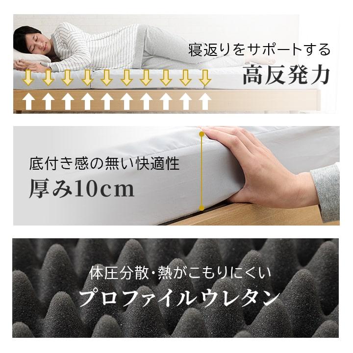 マットレス 3つ折り 折りたたみ 高反発 プロファイル 厚さ10cm 体圧