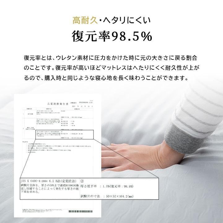 マットレス 3つ折り 折りたたみ 高反発 プロファイル 厚さ10cm 体圧