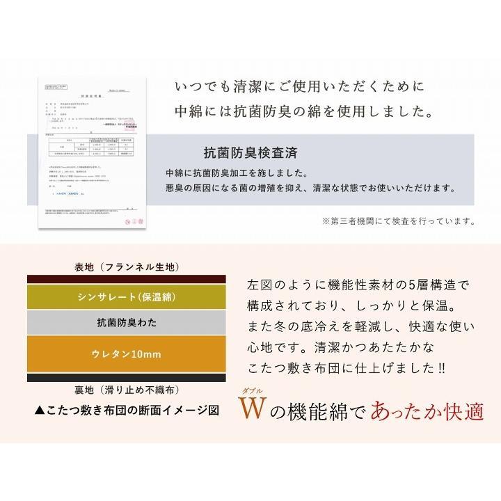 キルトラグ 長方形 3畳 ラグ マット こたつ敷き布団 フラン+ 約190×240cm コタツ こたつ 敷布団 撥水 静電気防止 保温 抗菌防臭 シンサレート 5層｜igusakotatu｜15