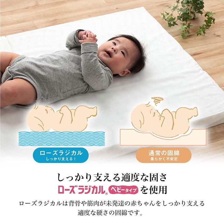 ベビー布団セット 西川 日本製 羽毛合繊ペアラジカル10点 羽毛布団 ...