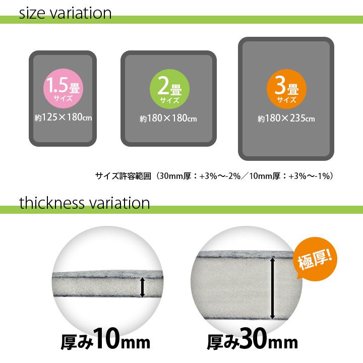 下敷き ラグ ふわりん 極厚30mmタイプ 1.5畳 防音 極厚 ラグマット 厚手 滑り止め リビング 床暖房対応 ホットカーペット対応 防音マット アンダーラグの画像