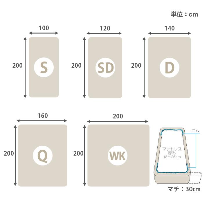 ボックスシーツ セミダブル リネンミックス 120×200×30cm BOXシーツ