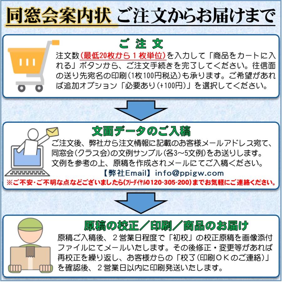 同窓会 クラス会 案内状印刷 官製往復はがき代金込み 往信の案内状 お知らせ状 返信の出欠確認 両面印刷 宛名印字も承ります｜igwpp｜04