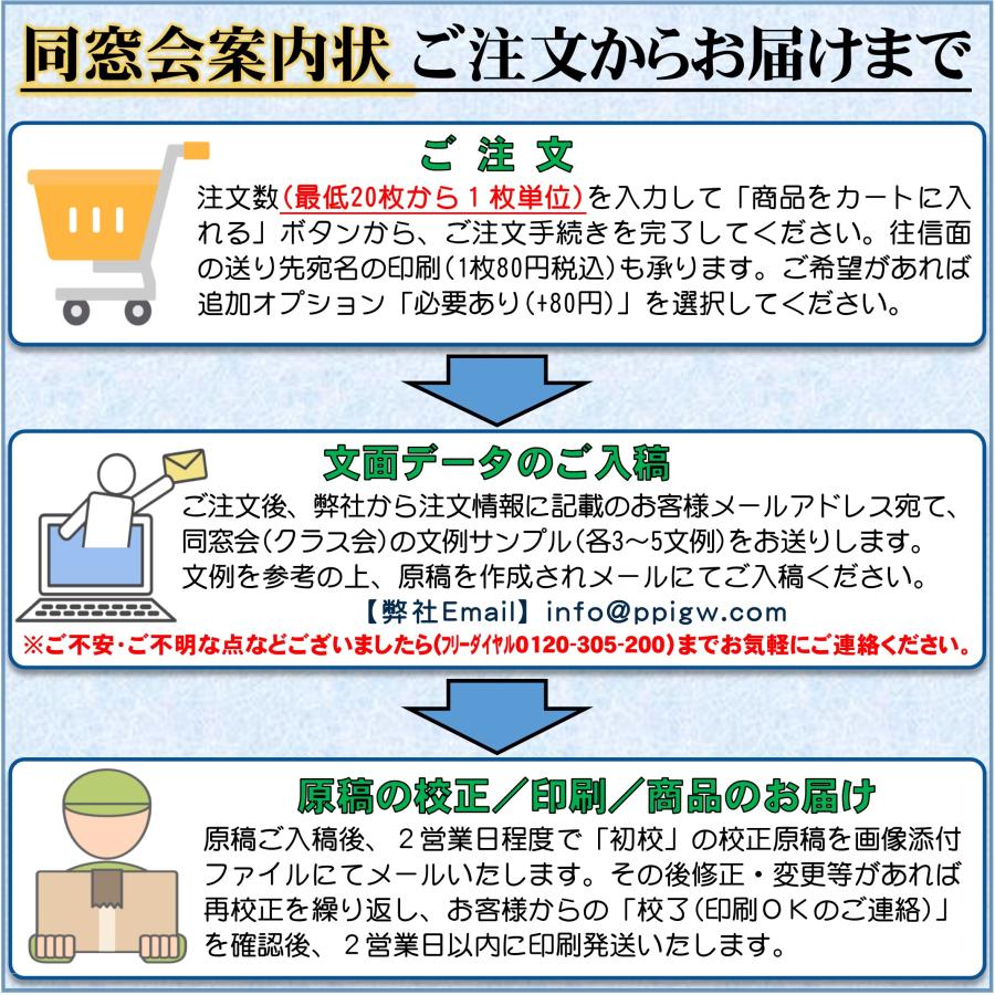 同窓会 クラス会 案内状印刷 官製往復はがき代金込み 往信の案内状 