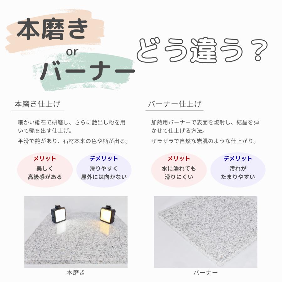 パンこね台 ペット用冷感マット 白御影石 オーディオボード 5面本磨き