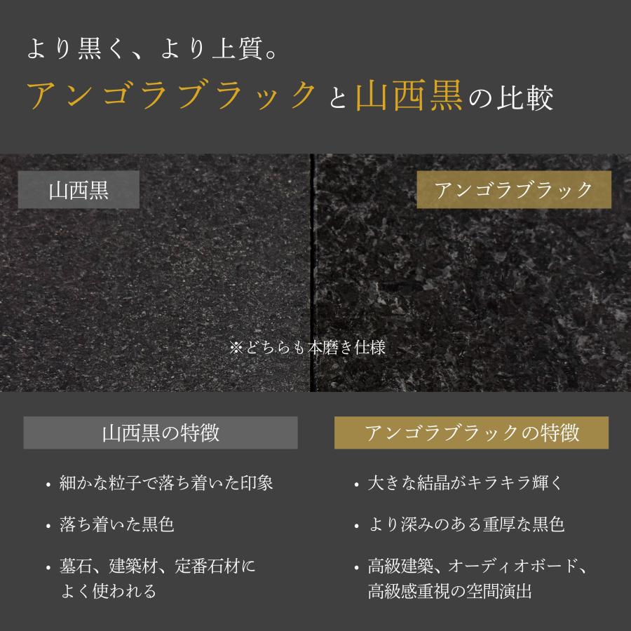 オーディオボード 2枚セット 高級黒御影石 パンこね台 ペット用冷感