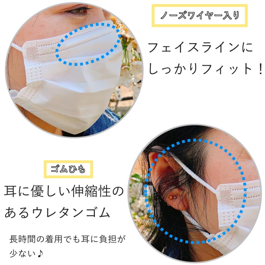 マスク 50枚 3層構造 高密度フィルター 不織布マスク ホワイト白色