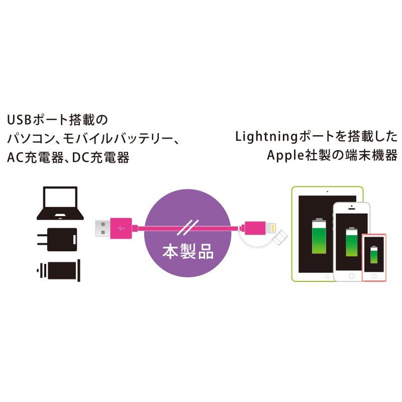 iPhone12 ブラック 64GB 充電ケーブル+箱付き 中古】iPhone12 mini 64GB ブラック MGA03J／A SIMフリー