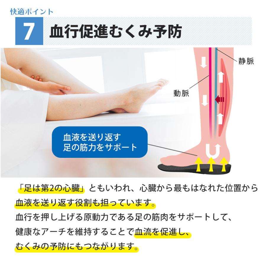 インソール アーチサポート 偏平足 土踏まず 衝撃吸収 反発 立体 3d 中敷き 疲れにくい スニーカー スポーツ ランニング靴 メンズ レディース Sp Ihr 通販 Yahoo ショッピング