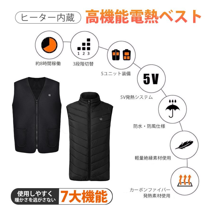 電熱ベスト ヒーター付き ヒーターベスト インナーベスト 防寒 温度調整 モバイルバッテリー給電 水洗い可 セール 秋冬用 超安い Usb加熱 ヒーター 内蔵