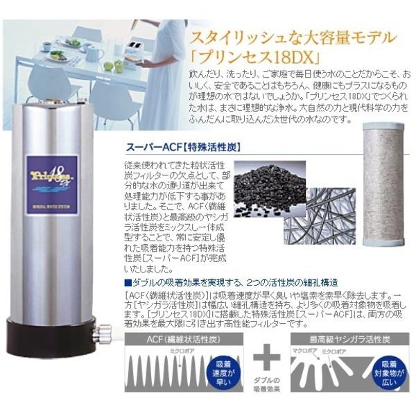 当店限定販売】 OKITA SportsFitnessSHOPミネラルウォーターシステム