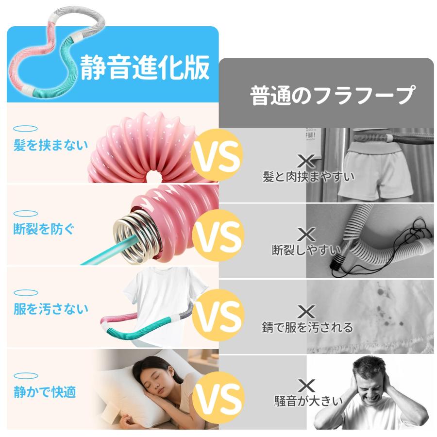 第三世代 フラフープ ソフト 新改良 ダイエット ソフトスプリング