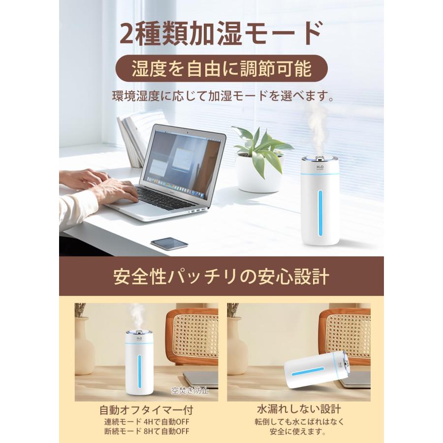 2025発売新モデル】加湿器 卓上 小型 USB給電式 卓上加湿器 大容量