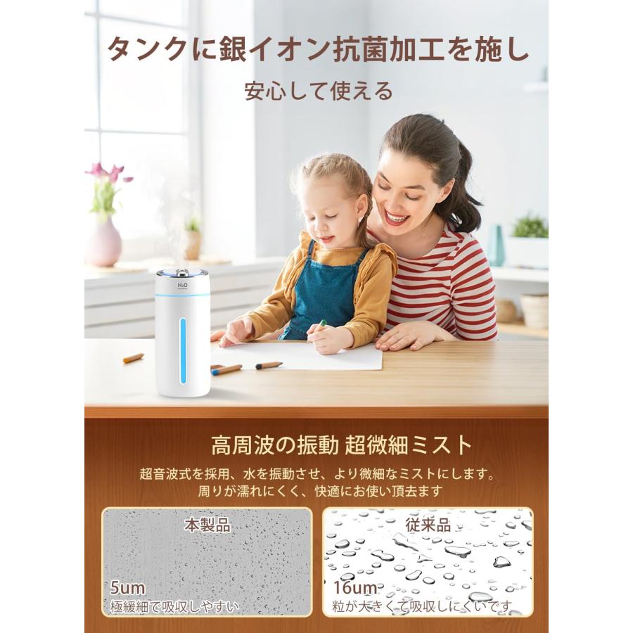 2025発売新モデル】加湿器 卓上 小型 USB給電式 卓上加湿器 大容量