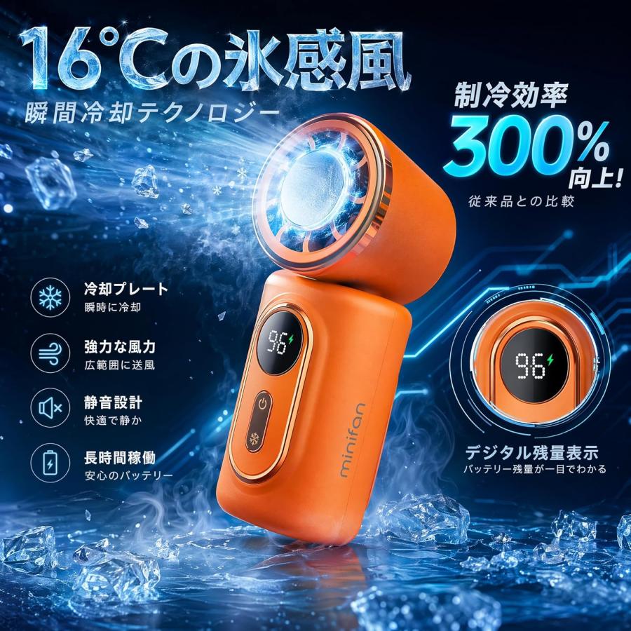 ハンディクリーンファン新品 2026新登場 超コンパクト】クリップファン ハンディファン 130g超軽量