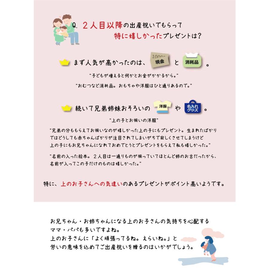 出産祝い 3人目 第三子 お揃い ペアルック 男の子 女の子 兄弟 姉妹 きょうだい おそろい【ハンバーガー SMALL×MEDIUM×BIG】Tシャツ 3枚組 ギフトセットの画像