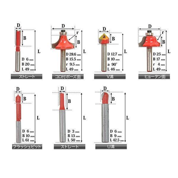 トリマールータービットセット 15pcs 超硬刃 ルータービット 木工用ルータービットセット トリマービット 1/4シャンク｜iidastore73｜04