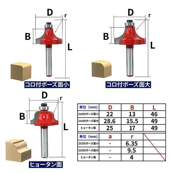 ルータービット セット トリマー ストレート 6mm 12mm 16mm 面取り 収納ケース 14° 45° 90°木材 加工 工具 電動工具 DIY｜iidastore73｜07