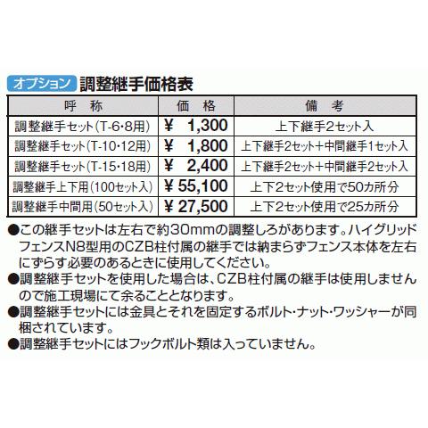LIXIL（リクシル） LIXIL TOEX ハイグリッドフェンスN8型 T-6.・8用