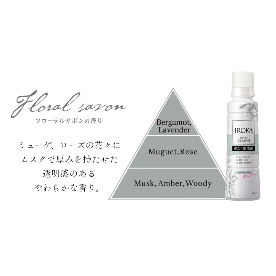 フレア フレグランス IROKA 花王 フレアフレグランス べースアップ