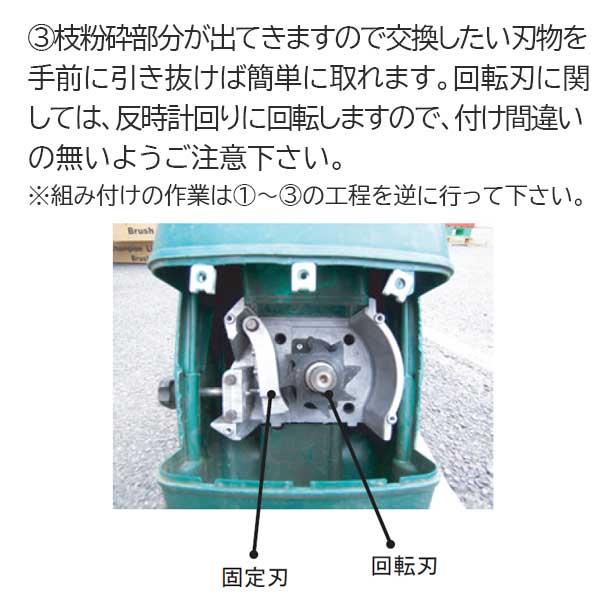 サイレントシュレッダーLSG2115用 カウントカッター刃B 固定刃 替え刃
