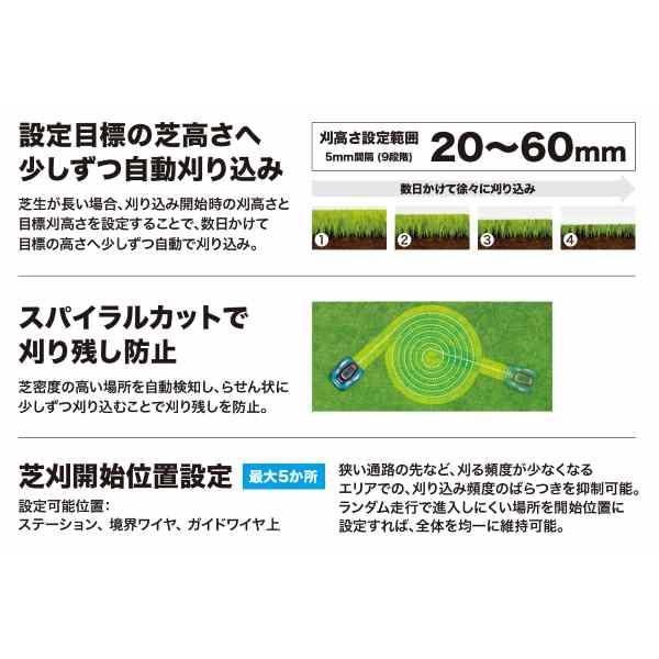 マキタ（makita） ロボット芝刈機 RM350DR : IIDS・ヤフーショップ