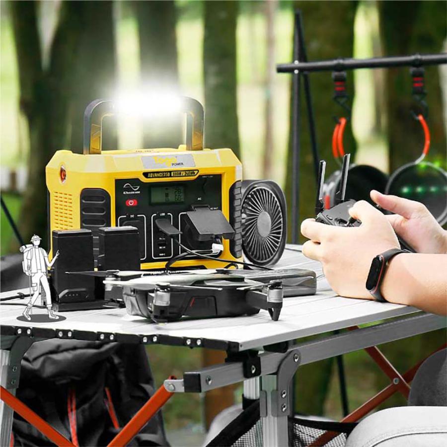 Togo POWER トゥーゴーパワー ポータブル電源ADVANCE AD350Y : IIDS