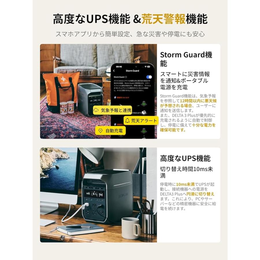 整備済品】EcoFlow DELTA 3 Plus ポータブル電源 1024Wh 高出力AC(定格