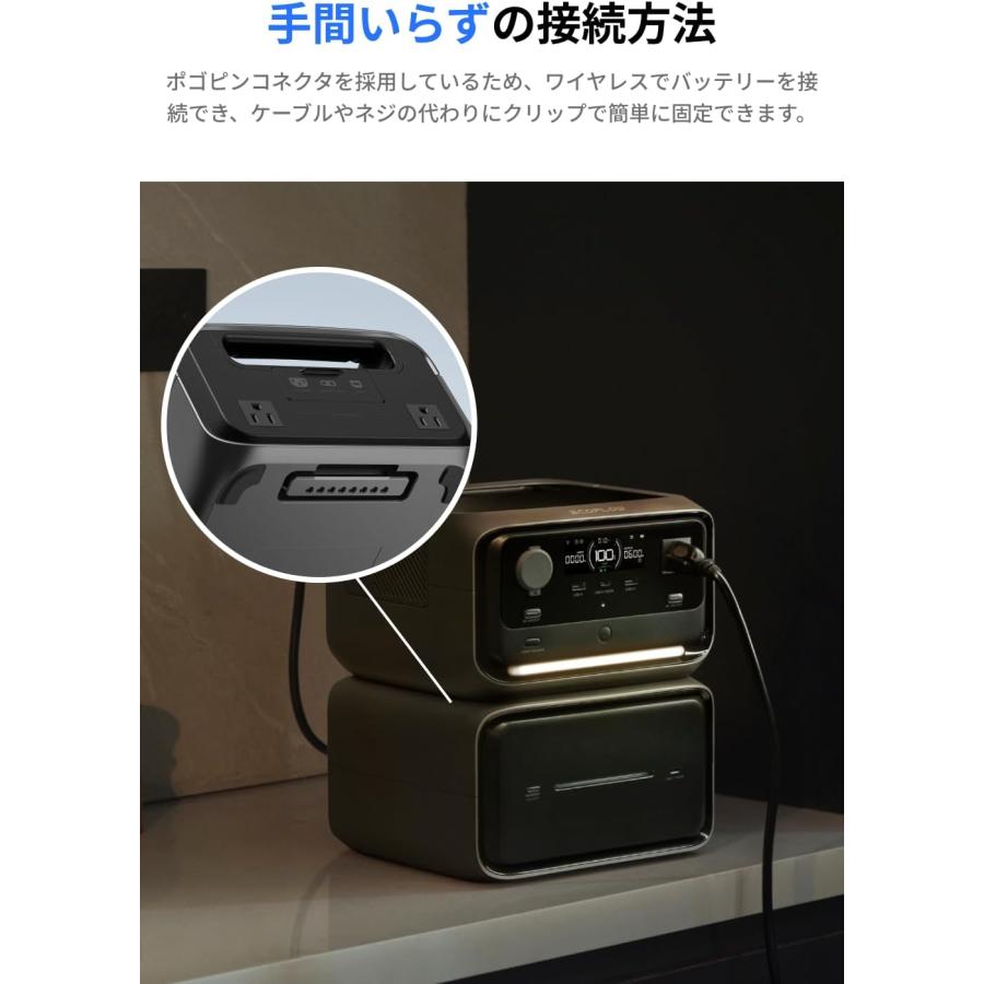 整備済品】EcoFlow RIVER 3 Plus 専用エクストラバッテリー EB580